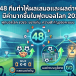 ระบบ 48 ทีมทำให้ผลเสมอและผลต่างประตูมีค่ามากขึ้นในฟุตบอลโลก 2026